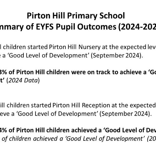 School Performance 2023-2024